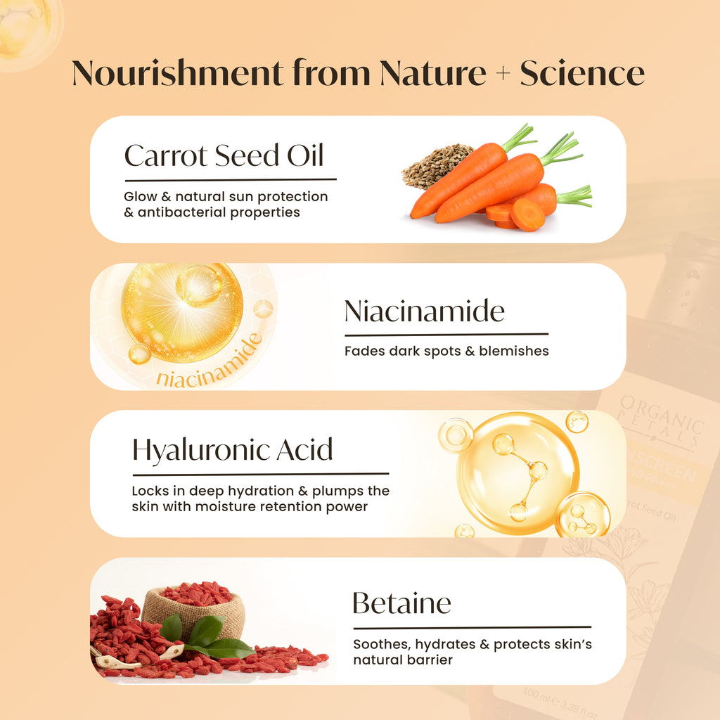 Sunscreen Spf-50 Pa+++ with Carrot Seed Oil